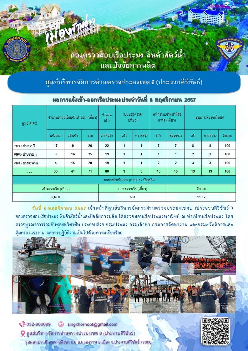 ตรวจสอบเรือประมงพาณิชย์ ณ ท่าเทียบเรือประมง