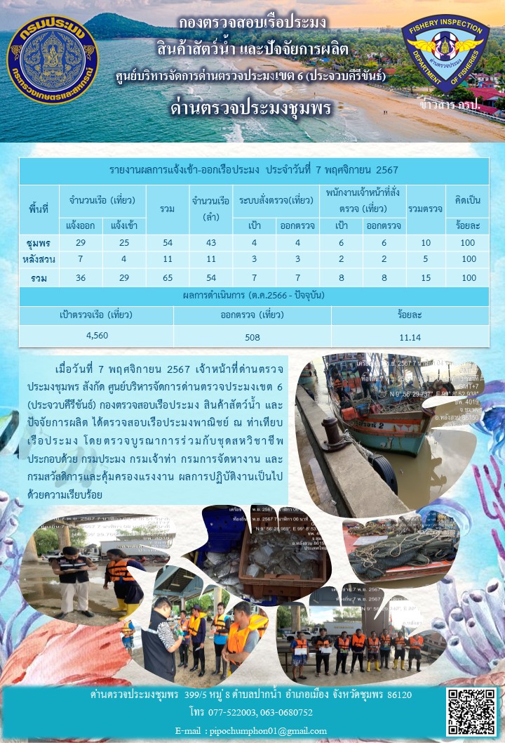 ตรวจสอบเรือประมงพาณิชย์ ณ ท่าเทียบเรือประมง