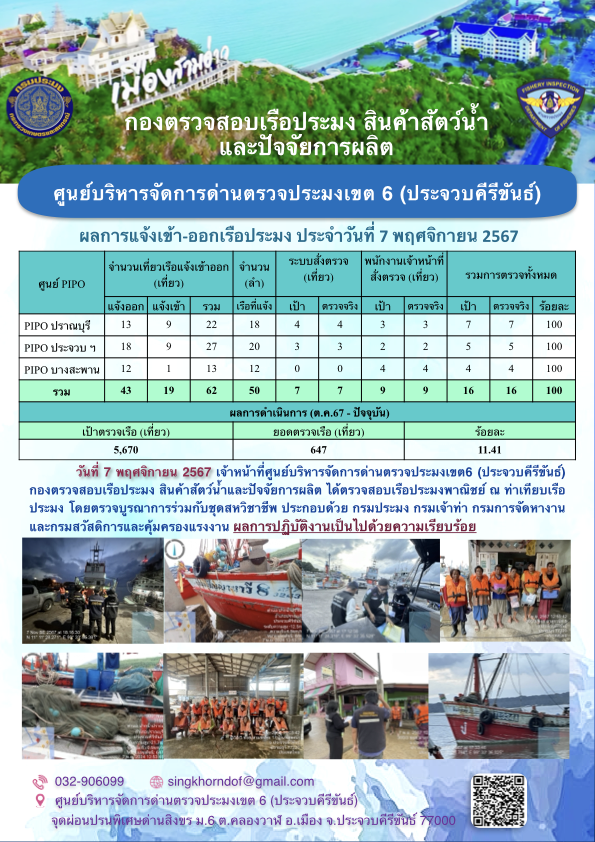 ตรวจสอบเรือประมงพาณิชย์ ณ ท่าเทียบเรือประมง