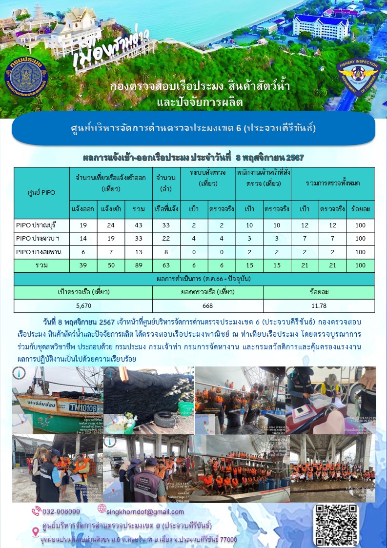 ตรวจสอบเรือประมงพาณิชย์ ณ ท่าเทียบเรือประมง