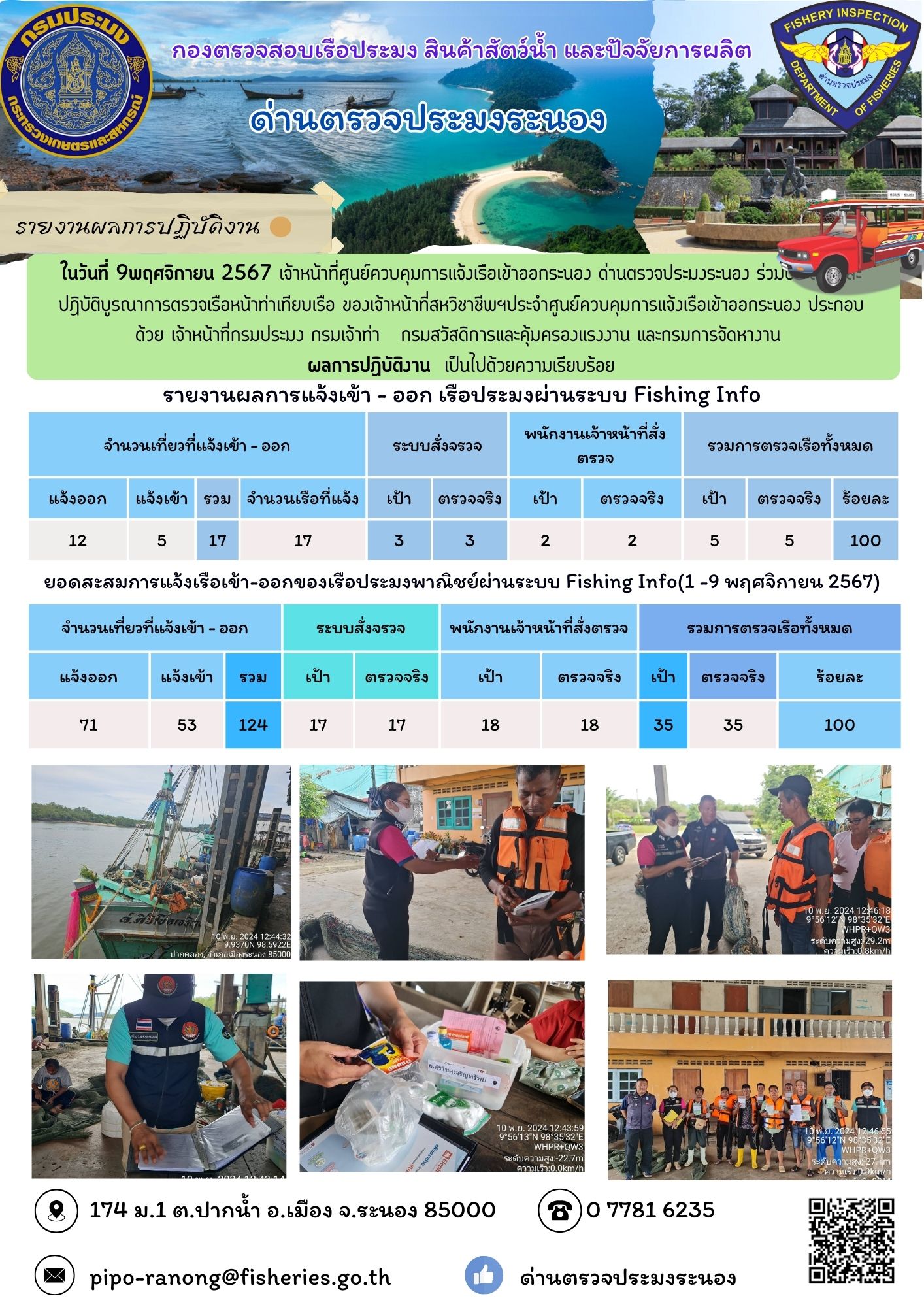 ตรวจสอบเรือประมงพาณิชย์ ณ ท่าเทียบเรือประมง