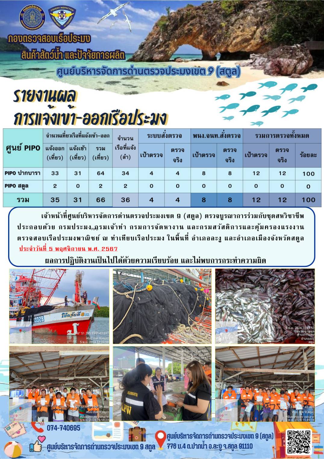 ประชาสัมพันธ์การปฏิบัติงานศูนย์บริหารจัดการด่านตรวจประมงเขต 9 (สตูล) ประจำวันที่ 1-5 พฤศจิกายน 2567..คลิก