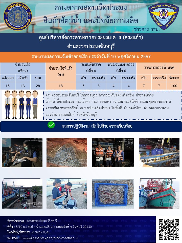 รายงานการปฏิบัติงานประจำวันที่ 10 พฤศจิกายน 2567