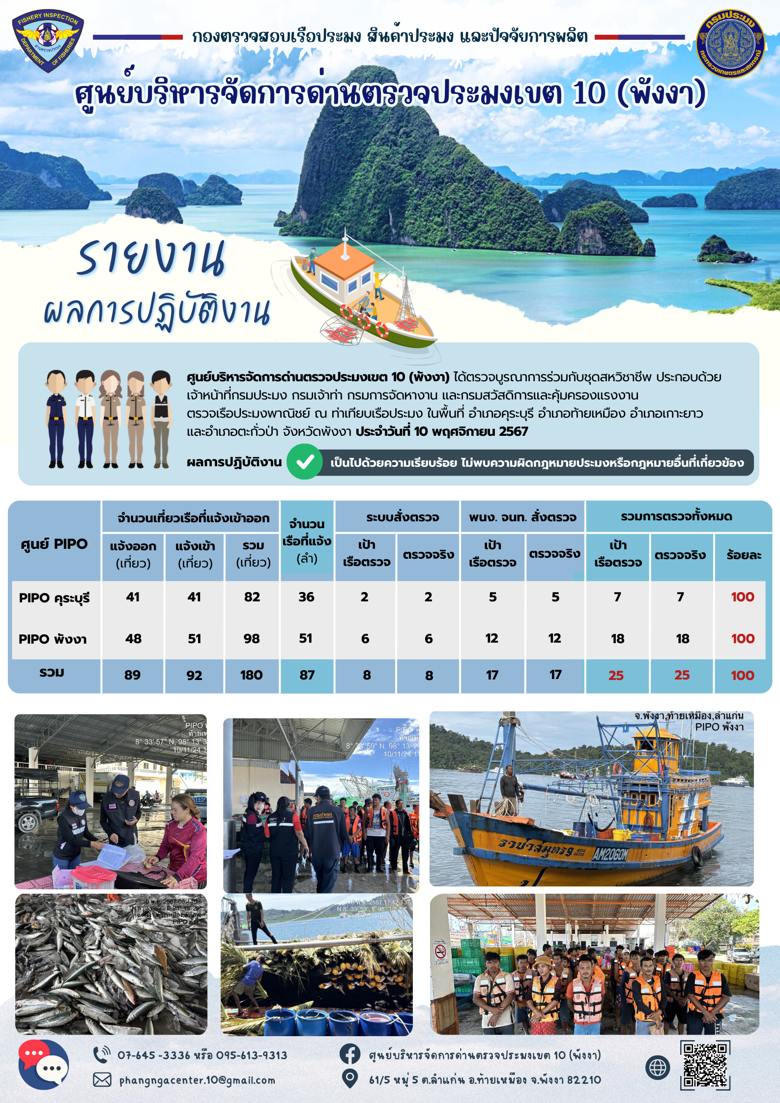 ข่าวประชาสัมพันธ์กิจกรรมการตรวจเรือประมงพาณิชย์แจ้งเข้า - ออก วันที่ 10 พฤศจิกายน 2567..คลิก
