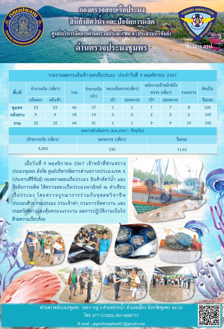 ข่าวสารการปฎิบัติงานประจำวันที่ 9 พฤศจิกายน 2567..คลิก