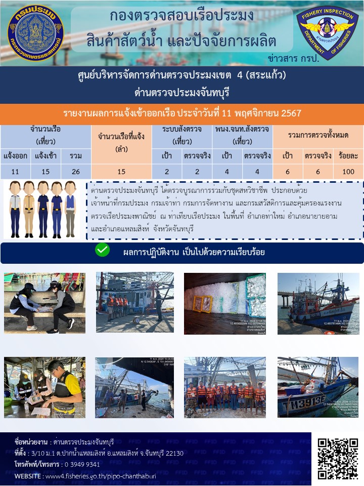 รายงานการปฏิบัติงานประจำวันที่ 11 พฤศจิกายน 2567