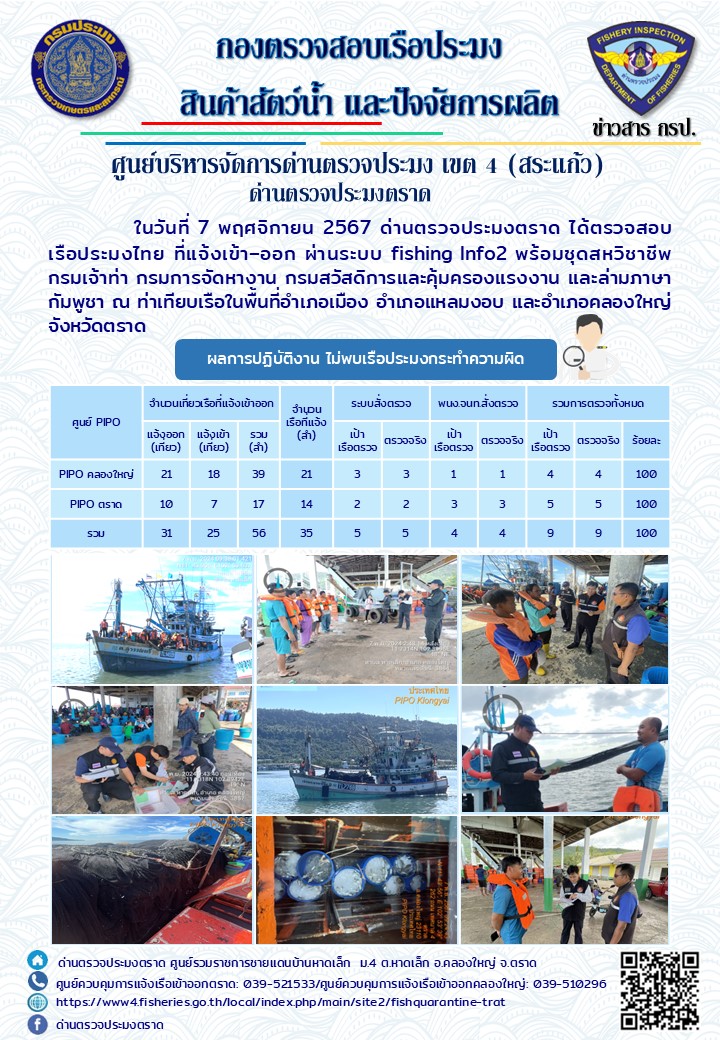 ผลการปฏิบัติงานของด่านตรวจประมงตราด ประจำวันที่ 7 พฤศจิกายน 2567