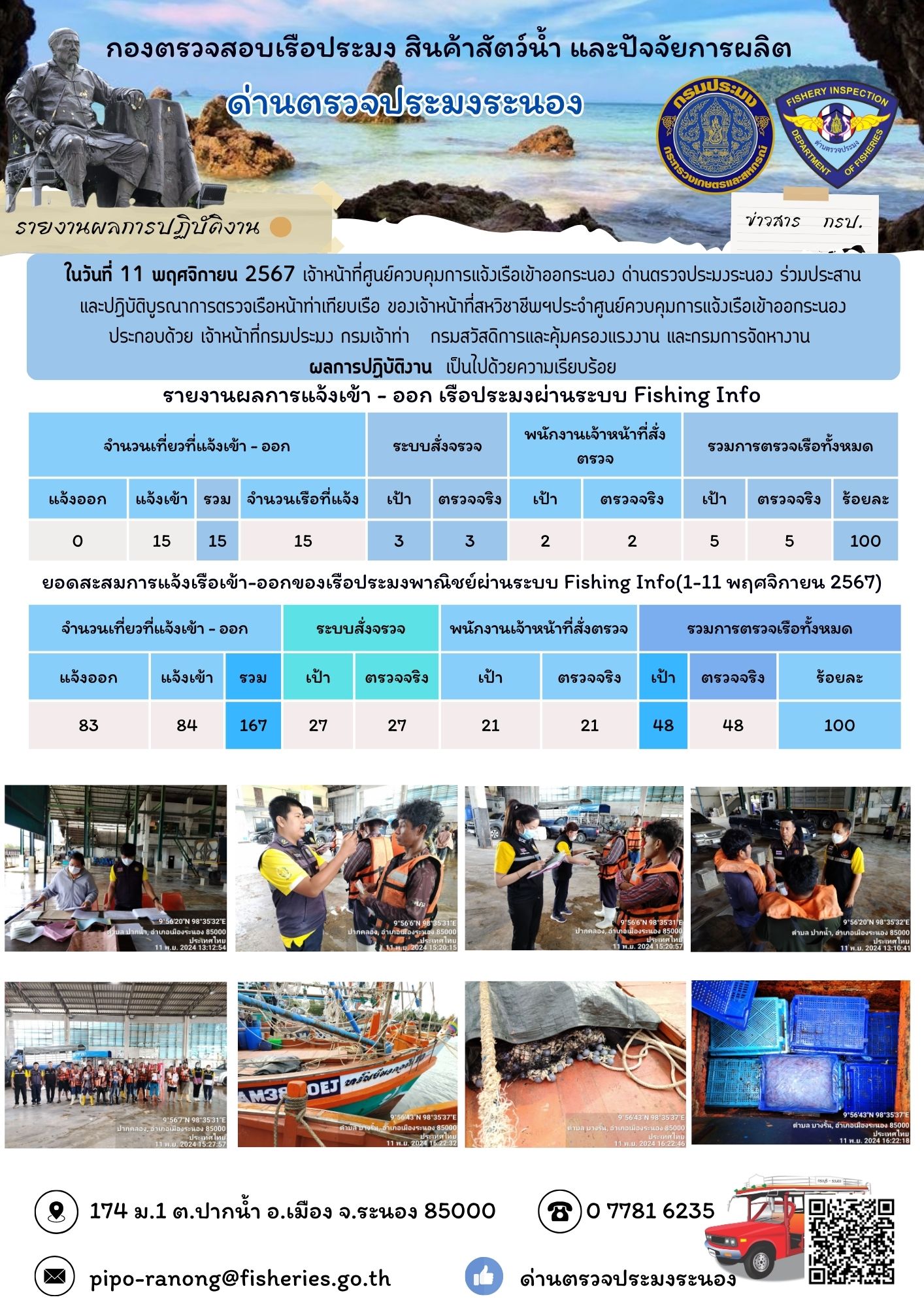 ตรวจสอบเรือประมงพาณิชย์ ณ ท่าเทียบเรือประมง