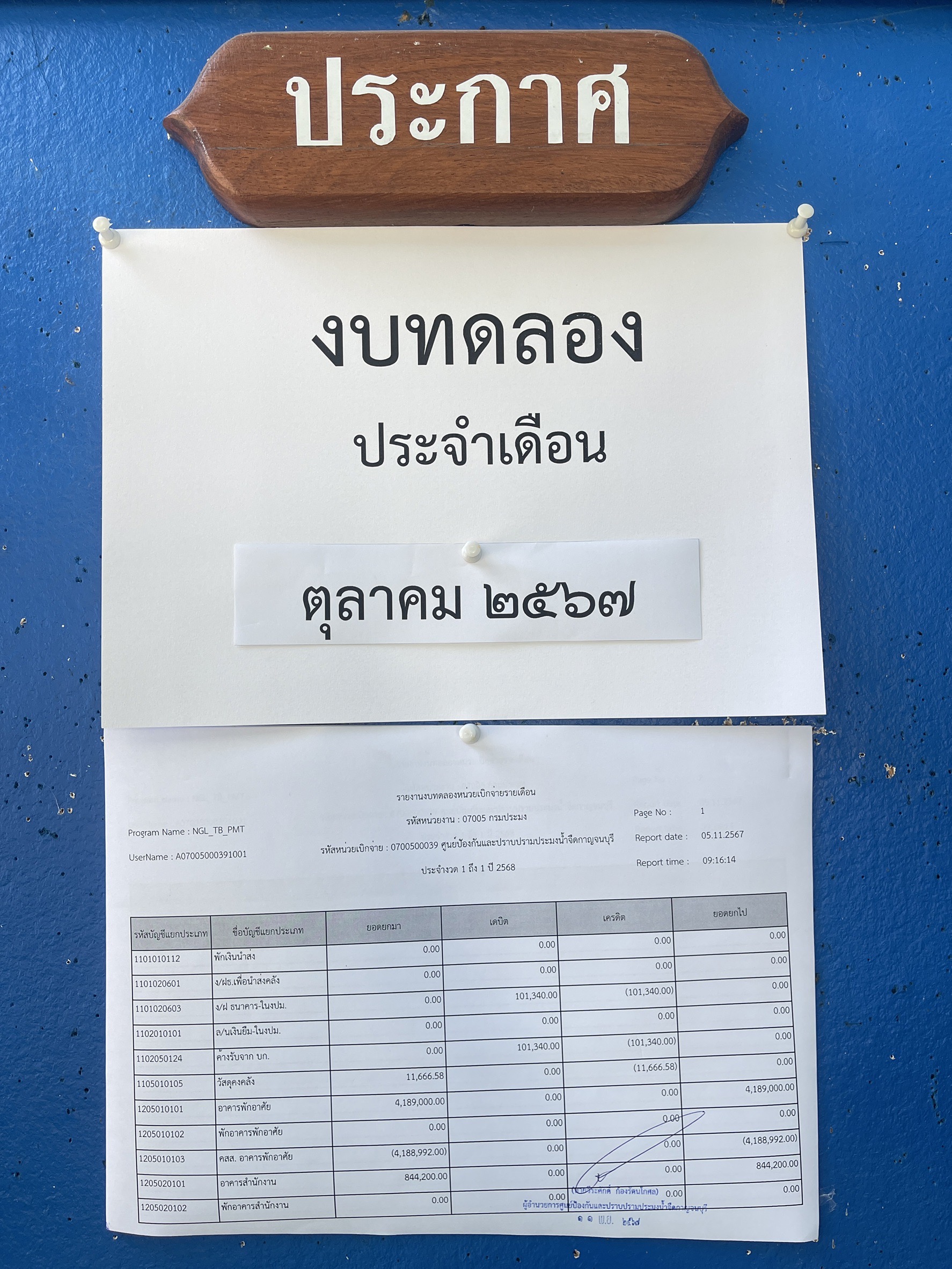 รายงานงบทดลอง ปีงบประมาณ 2568 ประจำเดือนตุลาคม 2567..คลิก