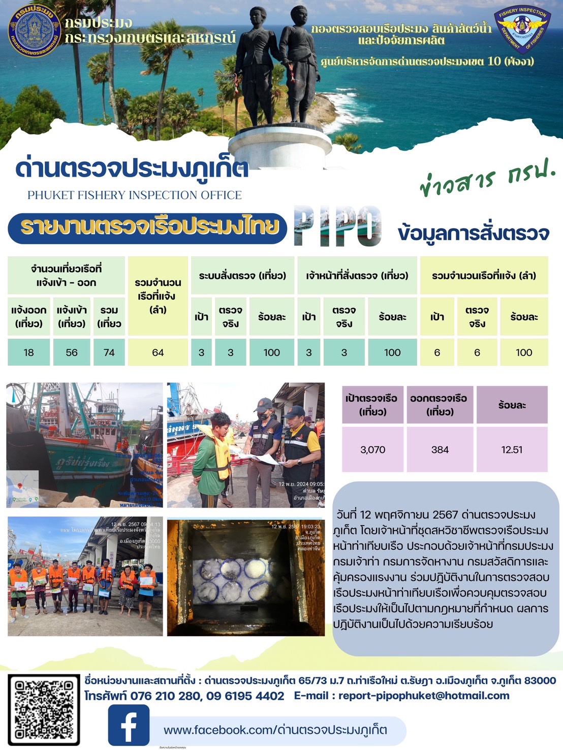 ข่าวประชาสัมพันธ์กิจกรรมการตรวจเรือประมงพาณิชย์แจ้งเข้า - ออก วันที่ 12 พฤศจิกายน 2567..คลิก
