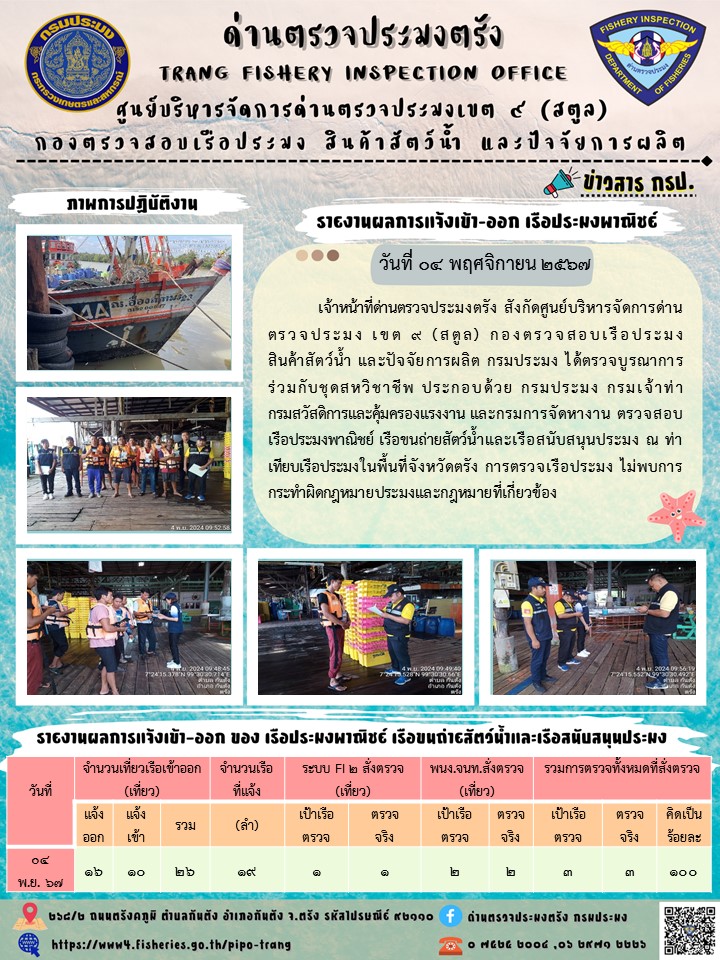 ประชาสัมพันธ์การปฏิบัติงานด่านตรวจประมงตรัง..คลิก