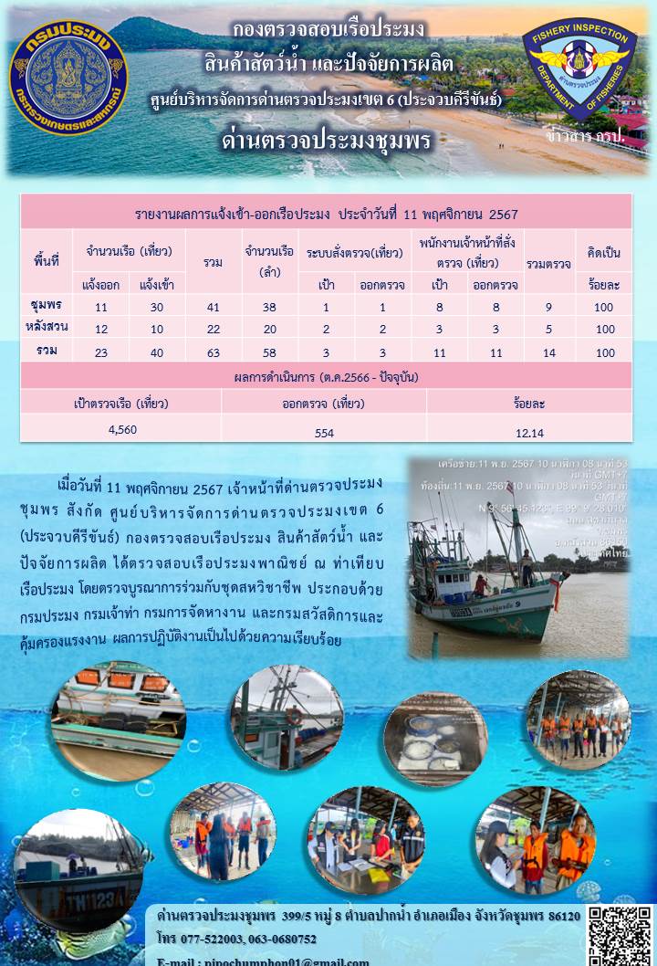 ข่าวสารการปฎิบัติงานประจำวันที่ 11 พฤศจิกายน 2567..คลิก
