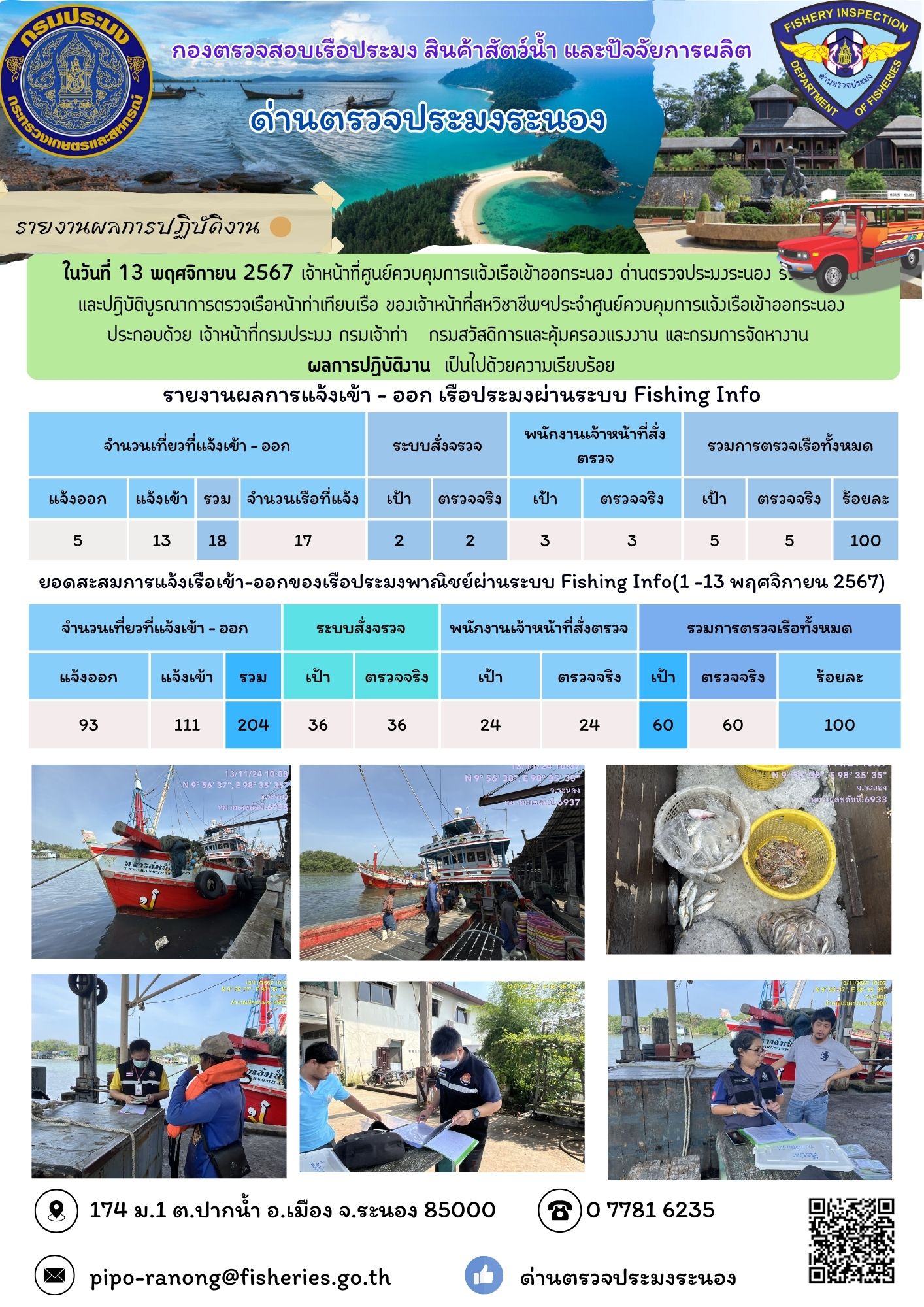 ตรวจสอบเรือประมงพาณิชย์ ณ ท่าเทียบเรือประมง