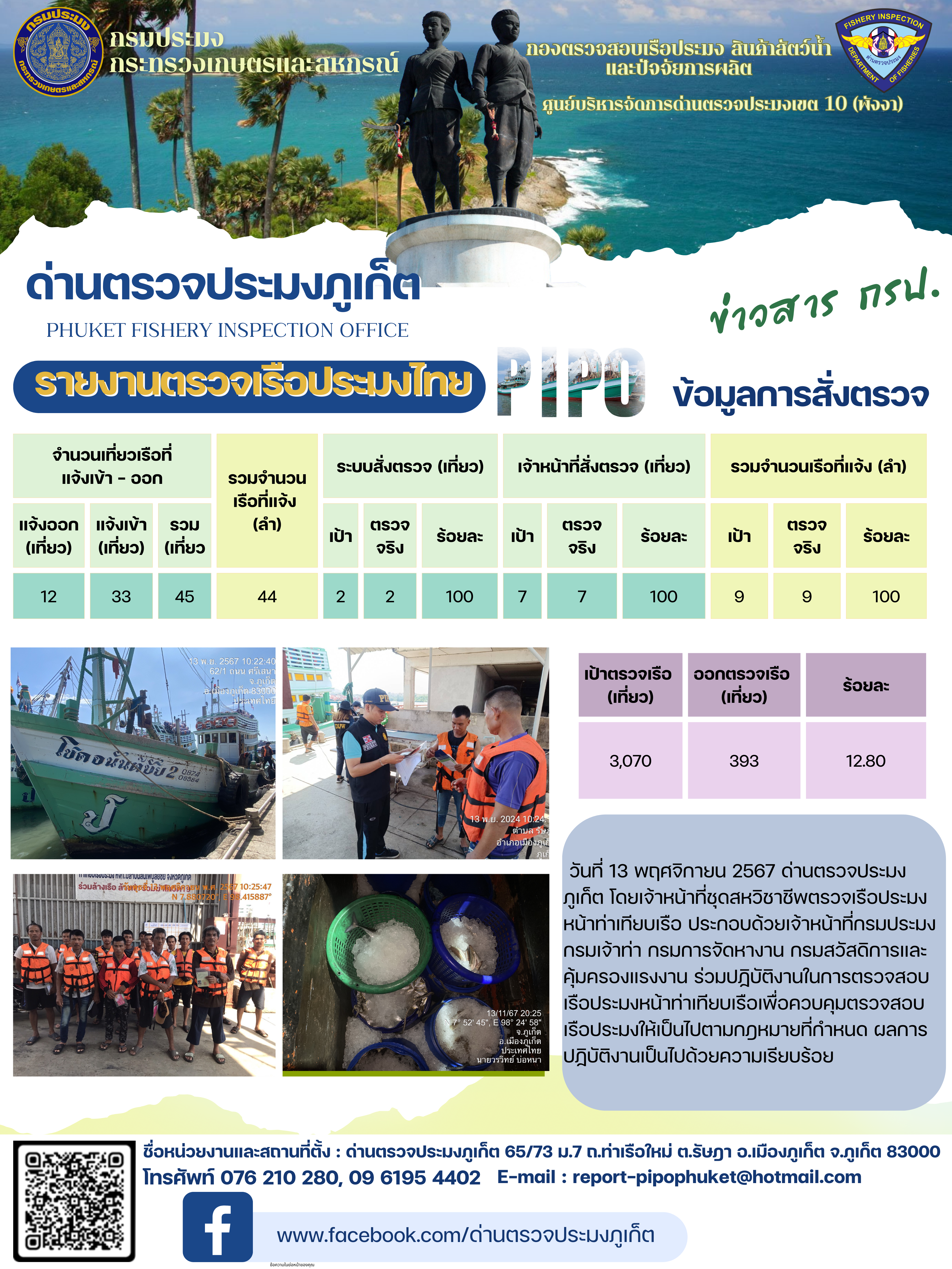ข่าวประชาสัมพันธ์กิจกรรมการตรวจเรือประมงพาณิชย์แจ้งเข้า - ออก วันที่ 13 พฤศจิกายน 2567..คลิก