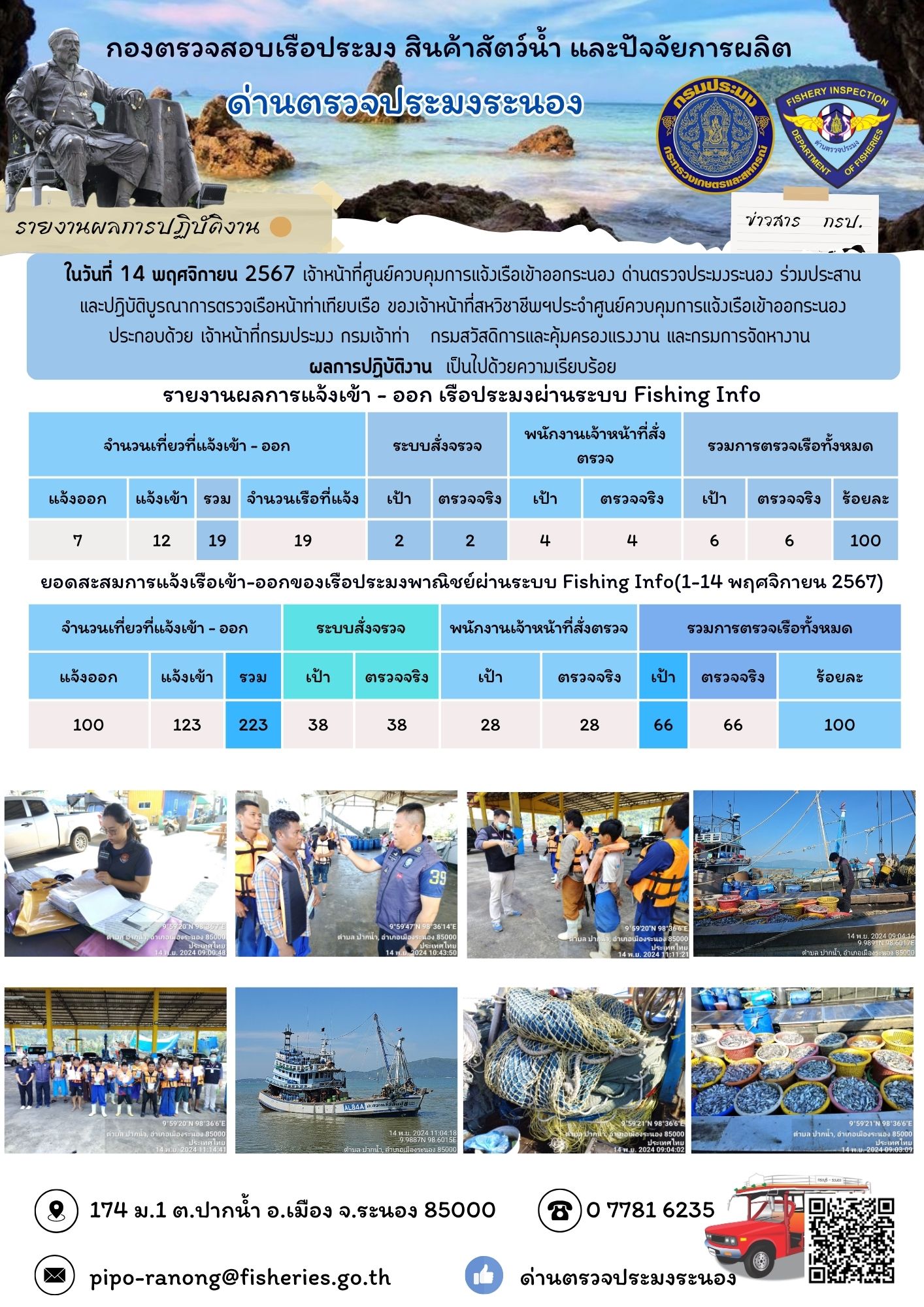 ตรวจสอบเรือประมงพาณิชย์ ณ ท่าเทียบเรือประมง