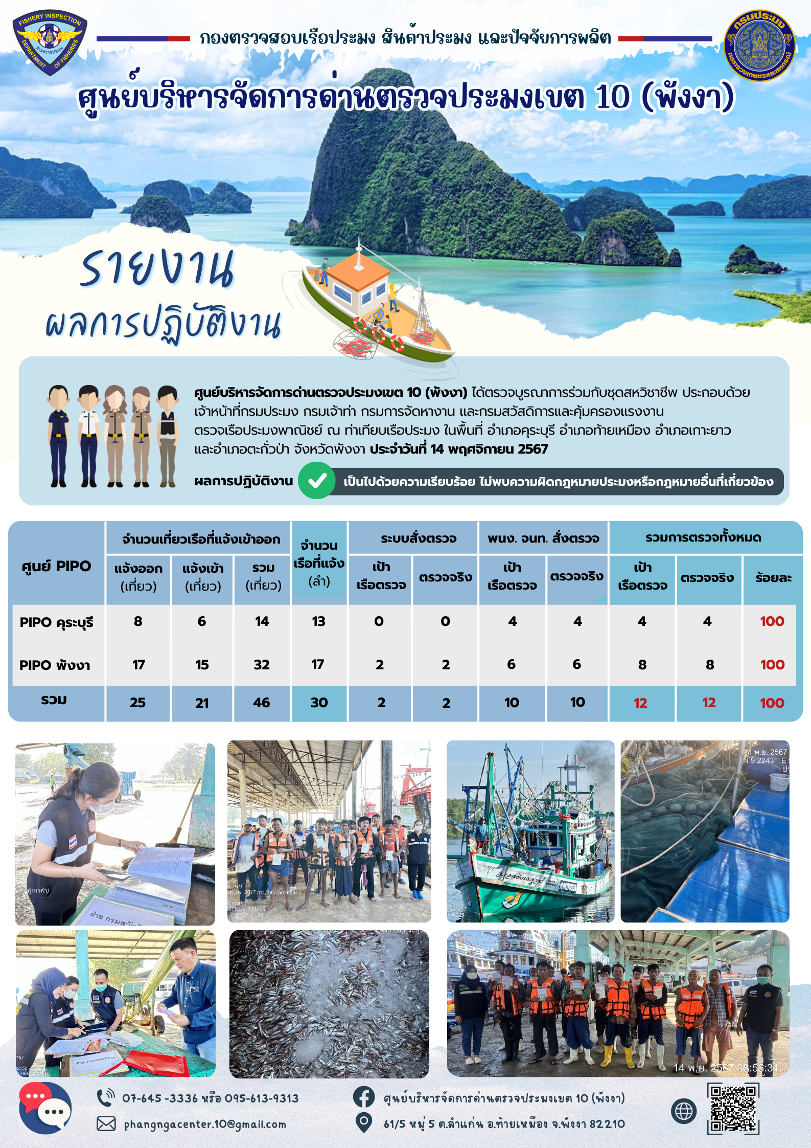 ข่าวประชาสัมพันธ์กิจกรรมการตรวจเรือประมงพาณิชย์แจ้งเข้า - ออก วันที่ 14 พฤศจิกายน 2567..คลิก