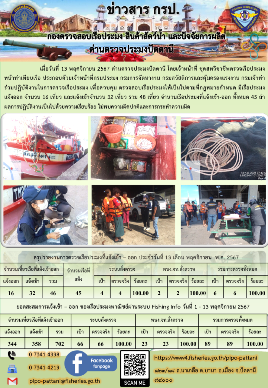 ข่าวสารการปฏิบัติงาน ด่านตรวจประมงปัตตานี วันที่ 13 พฤศจิกายน 2567