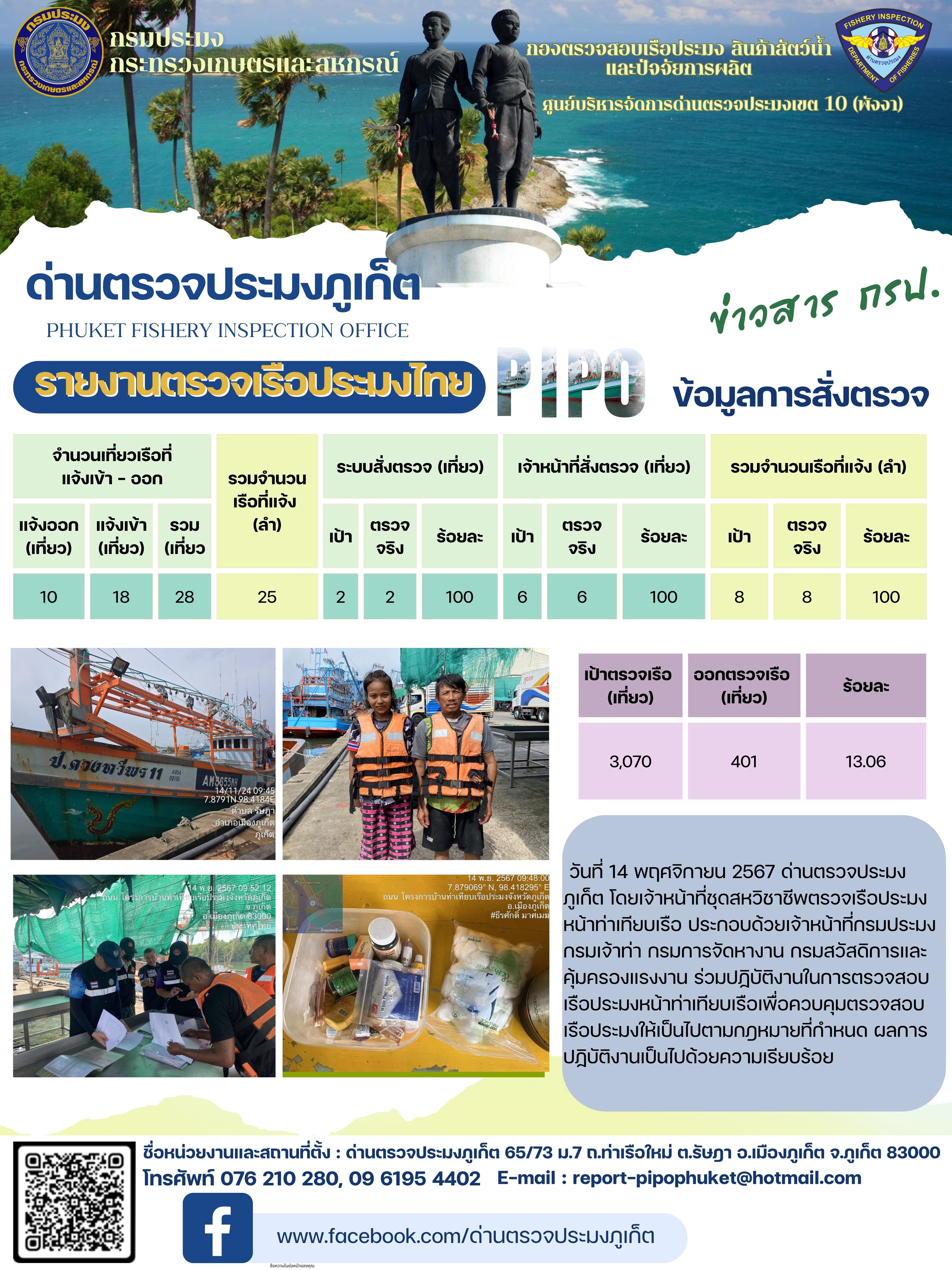 ข่าวประชาสัมพันธ์กิจกรรมการตรวจเรือประมงพาณิชย์แจ้งเข้า - ออก วันที่ 14 พฤศจิกายน 2567..คลิก