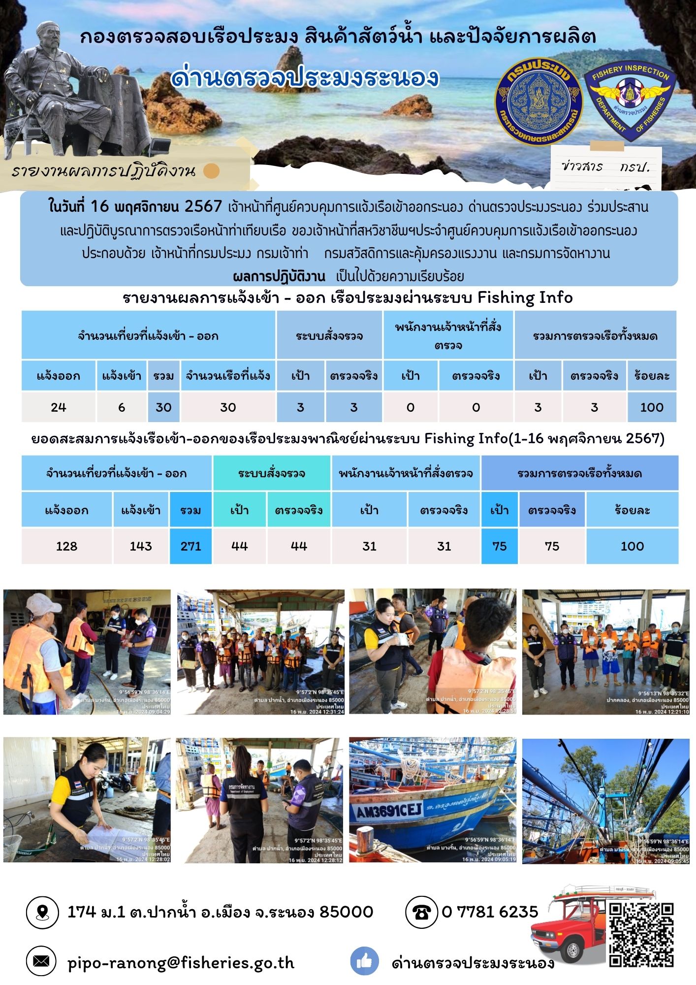 ตรวจสอบเรือประมงพาณิชย์ ณ ท่าเทียบเรือประมง
