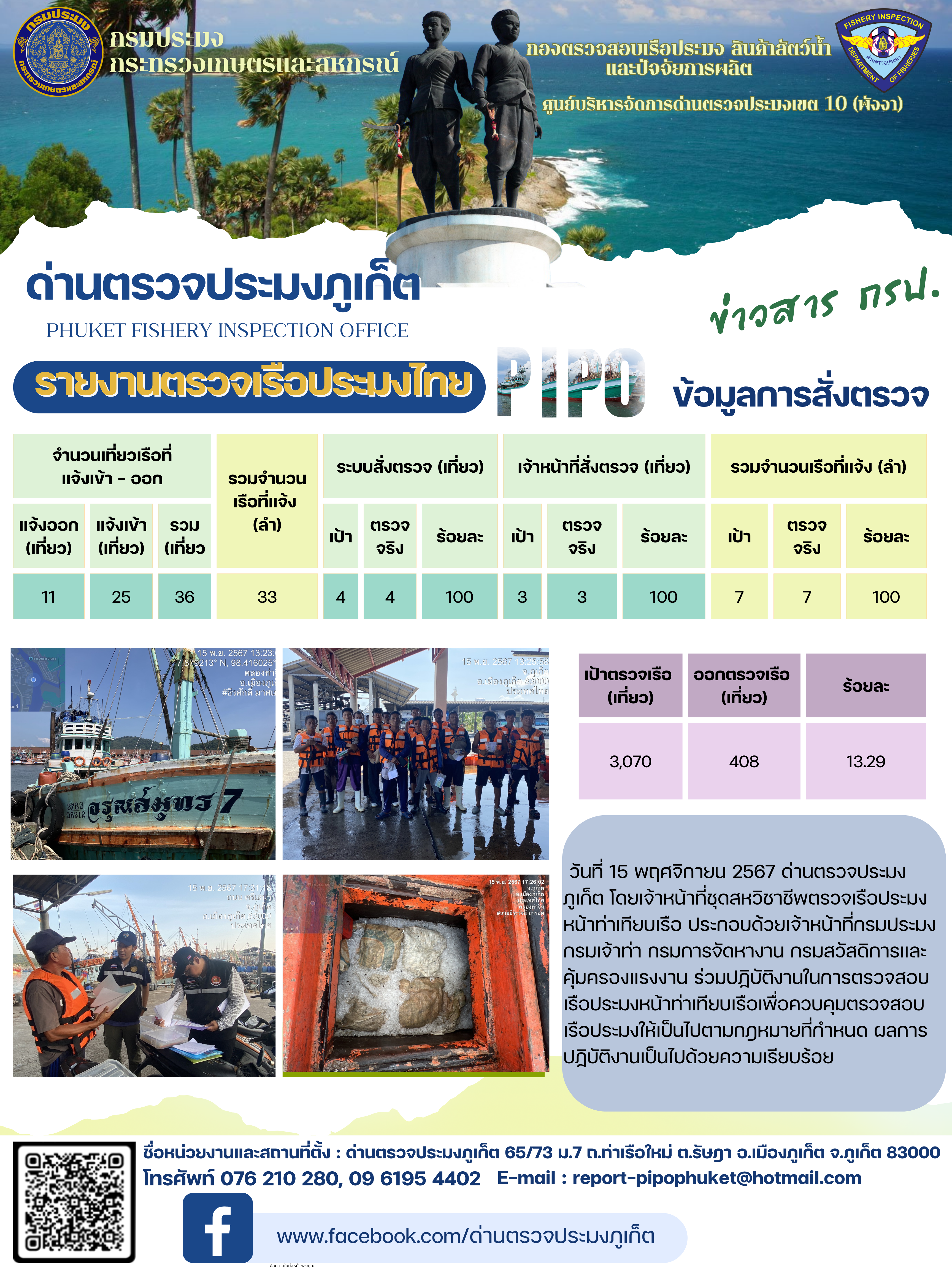 ข่าวประชาสัมพันธ์กิจกรรมการตรวจเรือประมงพาณิชย์แจ้งเข้า - ออก วันที่ 15 พฤศจิกายน 2567..คลิก