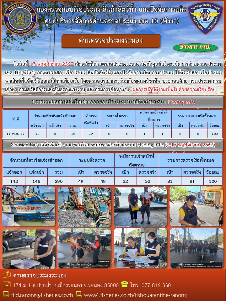 ตรวจสอบเรือประมงพาณิชย์ ณ ท่าเทียบเรือ