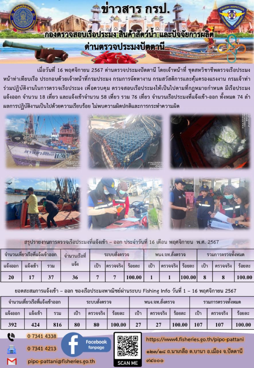 ข่าวสารการปฏิบัติงาน ด่านตรวจประมงปัตตานี วันที่ 16 พฤศจิกายน 2567