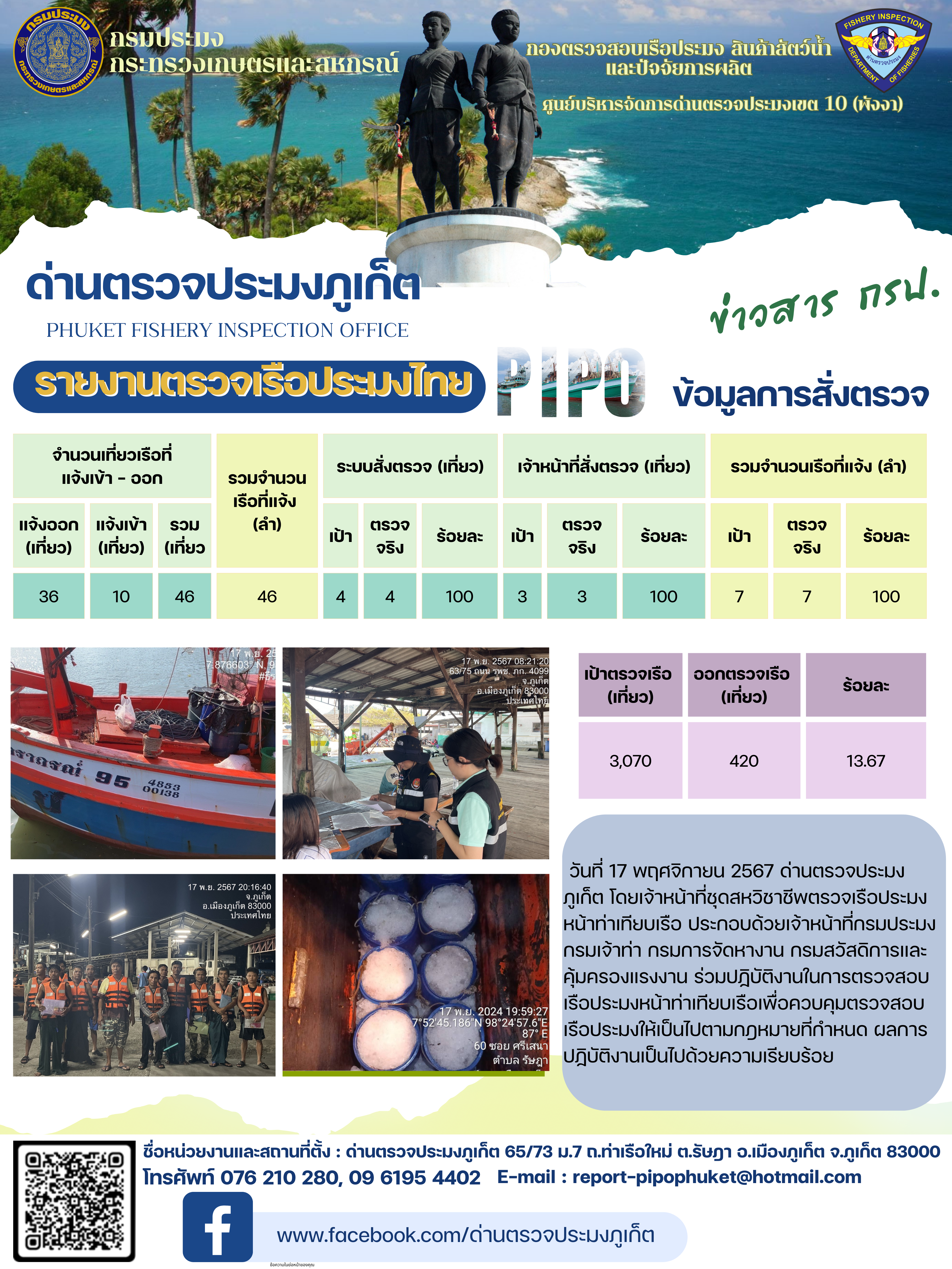 ข่าวประชาสัมพันธ์กิจกรรมการตรวจเรือประมงพาณิชย์แจ้งเข้า - ออก วันที่ 17 พฤศจิกายน 2567..คลิก