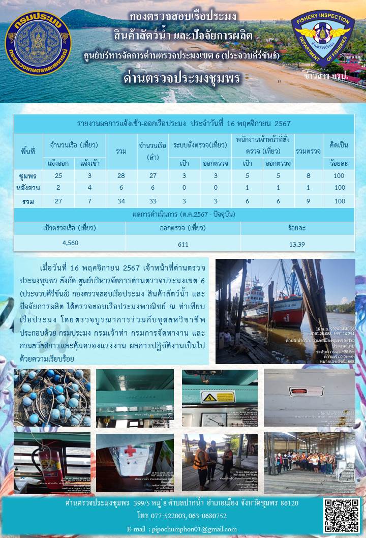 ข่าวสารการปฎิบัติงานประจำวันที่ 16 พฤศจิกายน 2567..คลิก