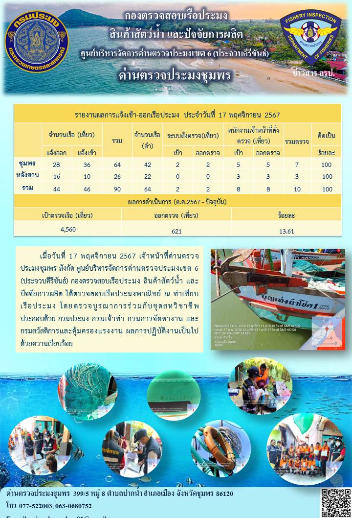 ข่าวสารการปฎิบัติงานประจำวันที่ 17 พฤศจิกายน 2567..คลิก
