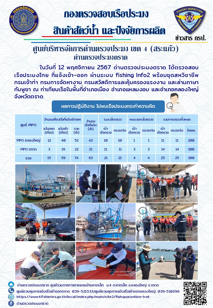 ผลการปฏิบัติงานของด่านตรวจประมงตราด ประจำวันที่ 12 พฤศจิกายน 2567..คลิก