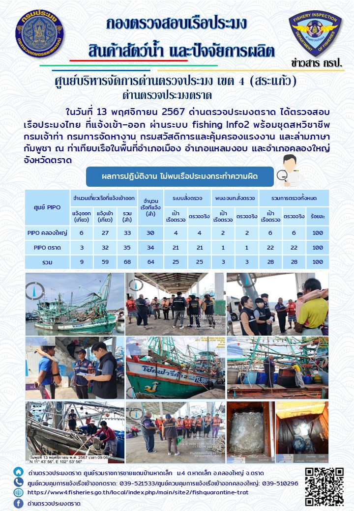 ผลการปฏิบัติงานของด่านตรวจประมงตราด ประจำวันที่ 13 พฤศจิกายน 2567