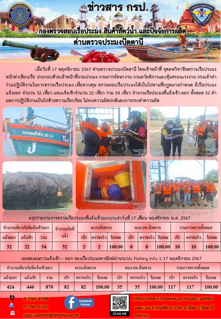 ข่าวสารการปฏิบัติงาน ด่านตรวจประมงปัตตานี วันที่ 17 พฤศจิกายน 2567
