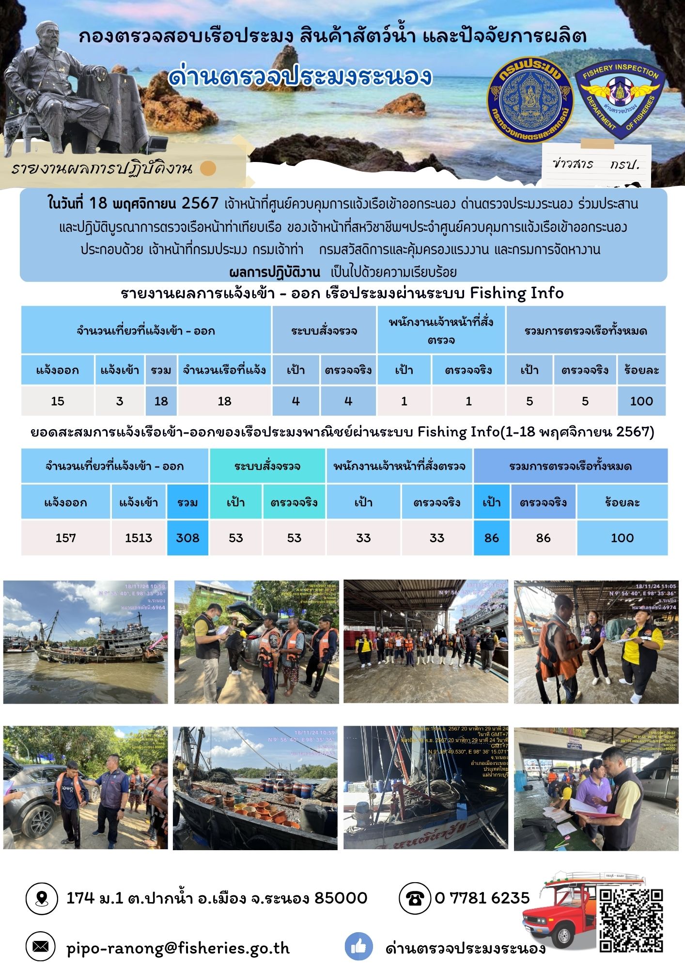 ตรวจสอบเรือประมงพาณิชย์ ณ ท่าเทียบเรือประมง
