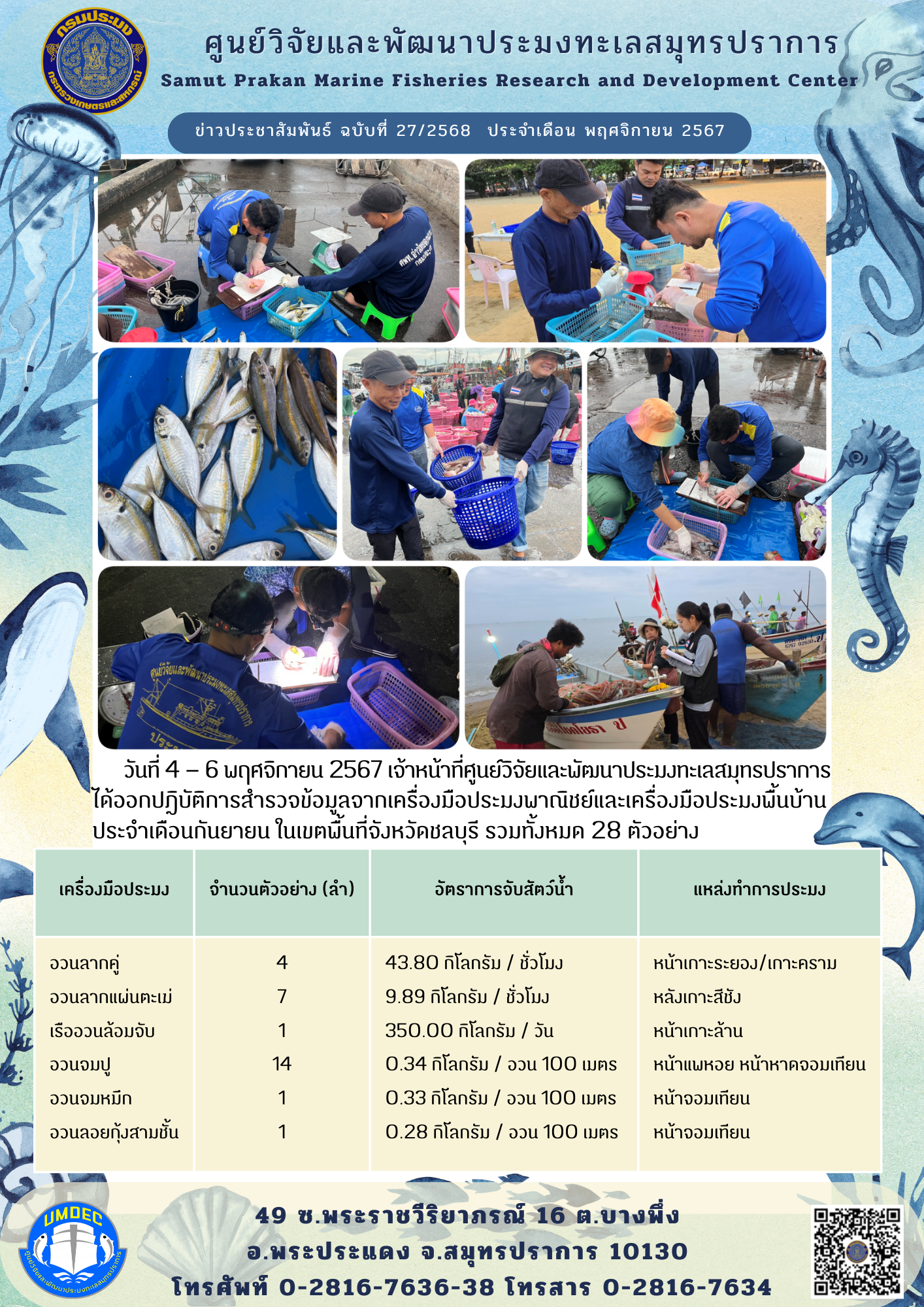 วันที่ 4-6 พฤศจิกายน 2567 เจ้าหน้าที่ศูนย์วิจัยและพัฒนาประมงทะเลสมุทรปราการ ได้ออกปฏิบัติการสำรวจข้อมูลจากเครื่องมือประมงพาณิชย์และเครื่องมือประมงพื้นบ้าน ประจำเดือนกันยายน ในเขตพื้นที่จังหวัดชลบุรี รวมทั้งหมด 28 ตัวอย่าง ฯลฯ