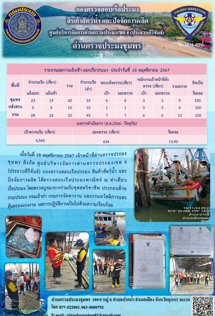 ข่าวสารการปฎิบัติงานประจำวันที่ 18 พฤศจิกายน 2567..คลิก