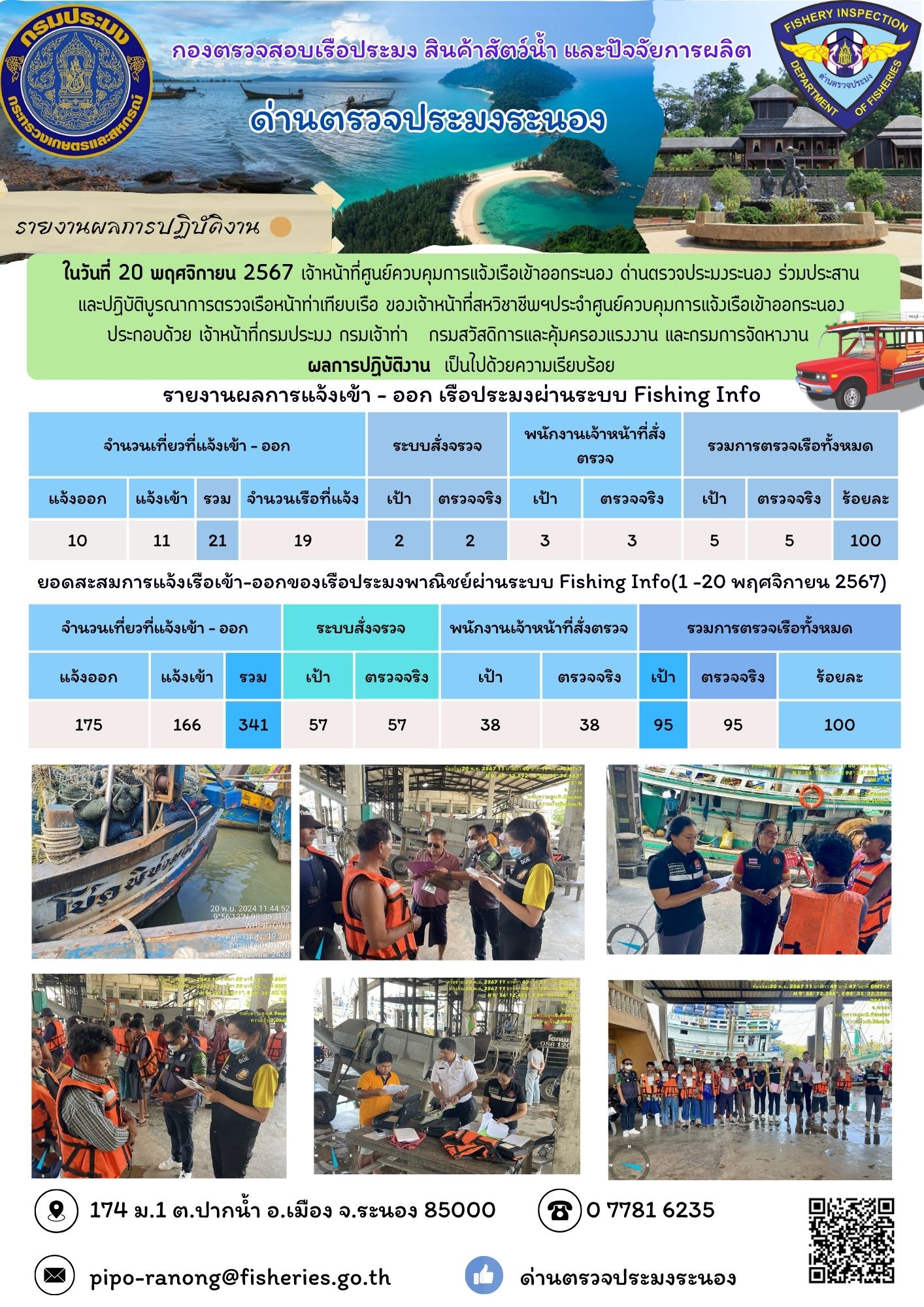 ตรวจสอบเรือประมงพาณิชย์ ณ ท่าเทียบเรือประมง