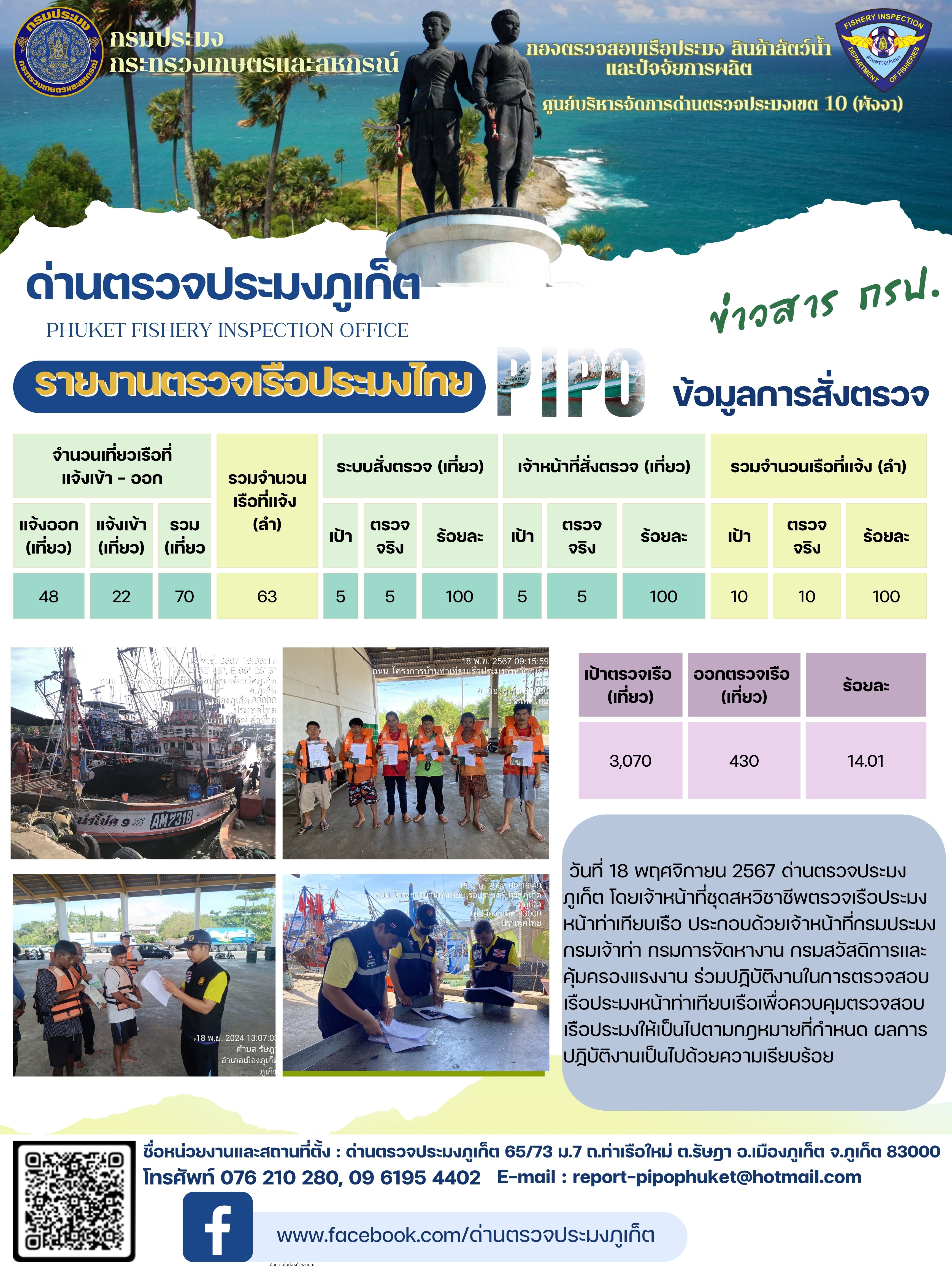 ข่าวประชาสัมพันธ์กิจกรรมการตรวจเรือประมงพาณิชย์แจ้งเข้า - ออก วันที่ 18 พฤศจิกายน 2567..คลิก