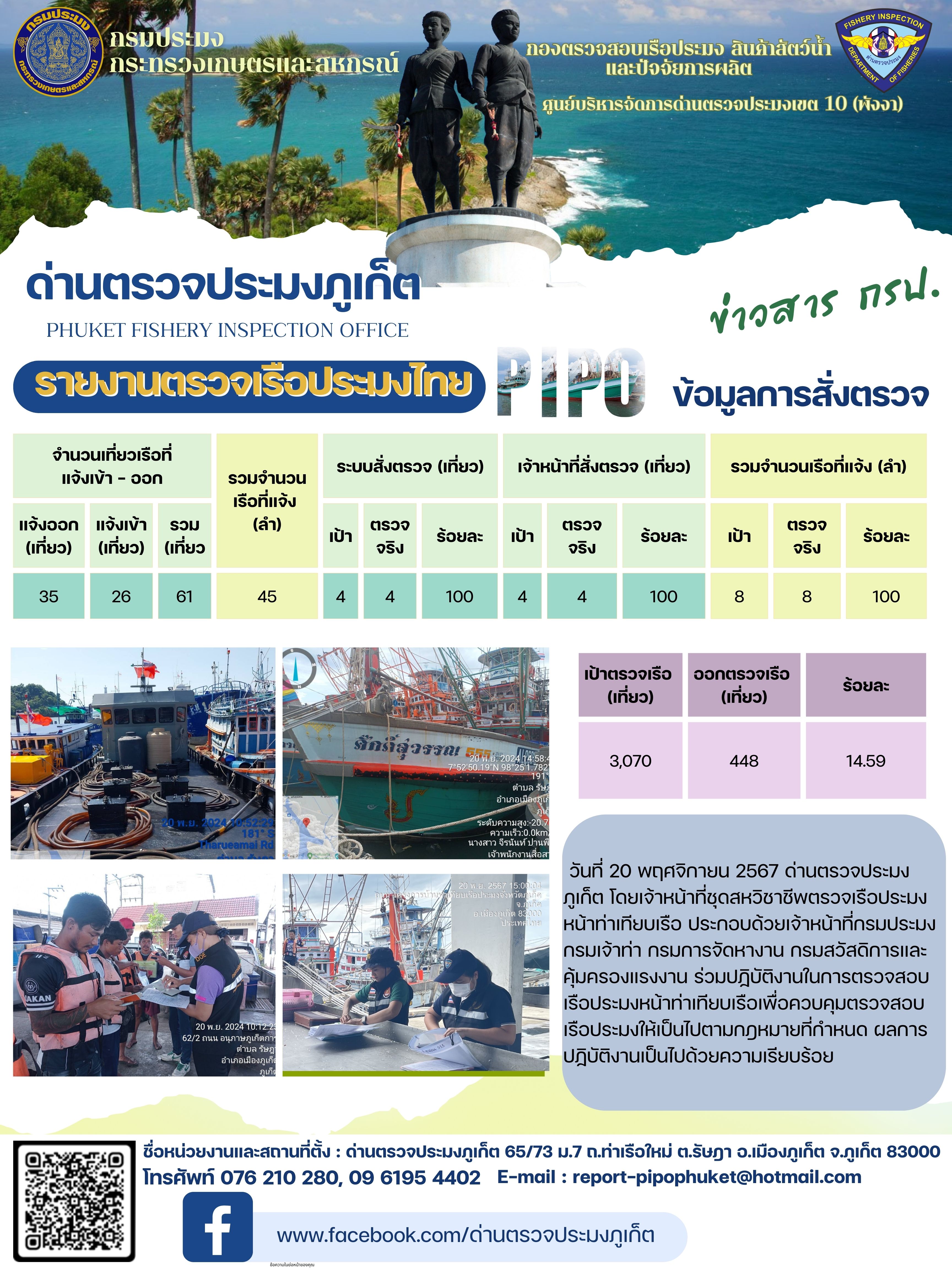 ข่าวประชาสัมพันธ์กิจกรรมการตรวจเรือประมงพาณิชย์แจ้งเข้า - ออก วันที่ 20 พฤศจิกายน 2567..คลิก
