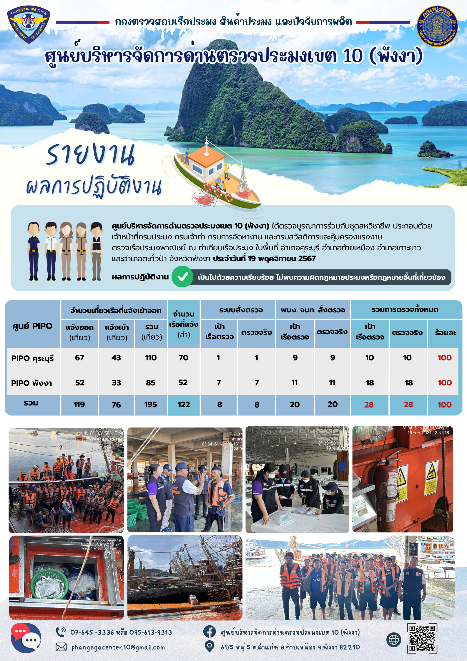 ข่าวประชาสัมพันธ์กิจกรรมการตรวจเรือประมงพาณิชย์แจ้งเข้า - ออก วันที่ 19 พฤศจิกายน 2567..คลิก