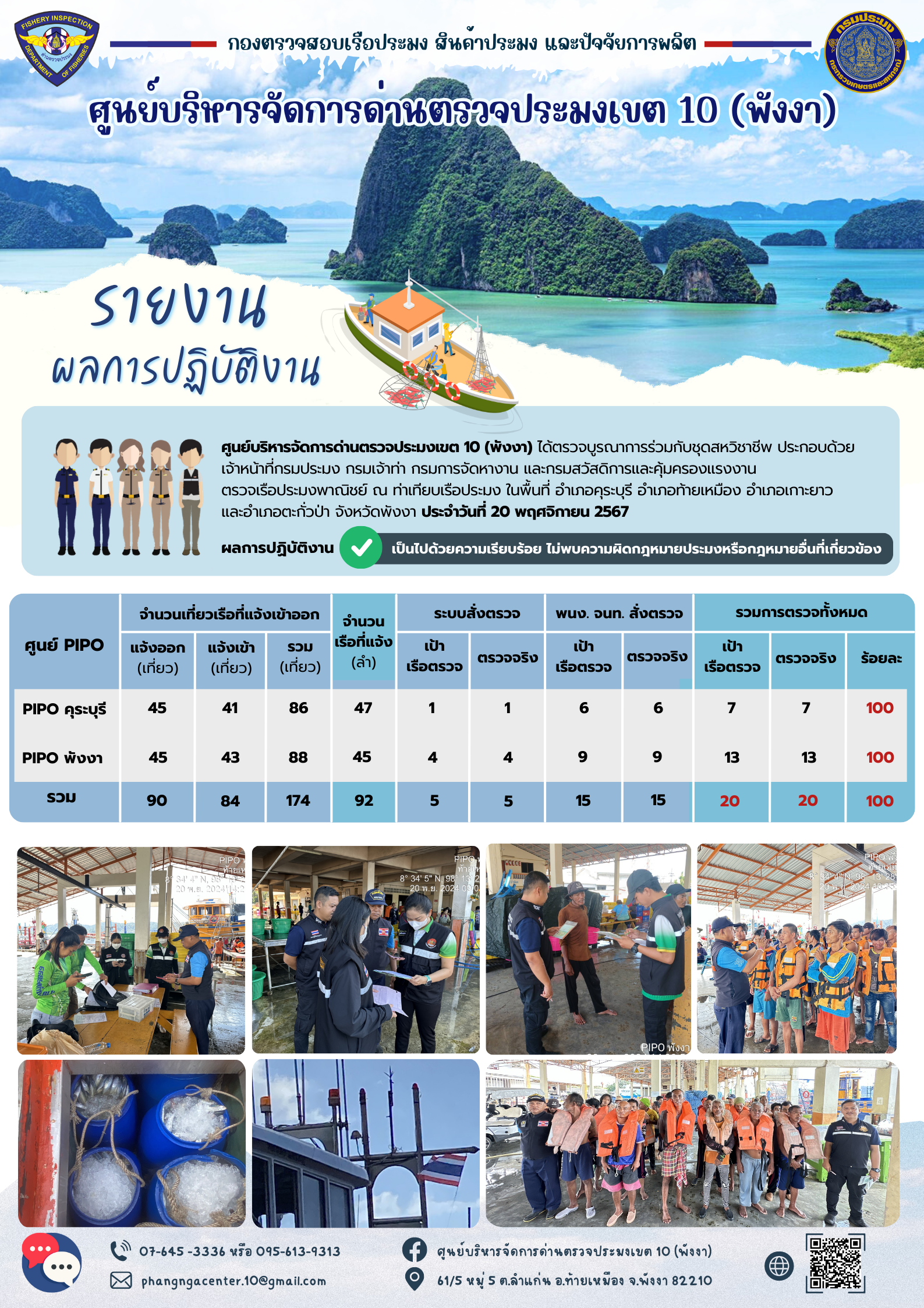 ข่าวประชาสัมพันธ์กิจกรรมการตรวจเรือประมงพาณิชย์แจ้งเข้า - ออก วันที่ 20 พฤศจิกายน 2567..คลิก