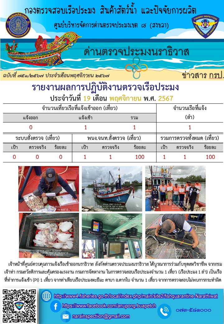 ประชาสัมพันธ์ด่านตรวจประมงนราธิวาส ประจำวันที่ 19 พฤศจิกายน 2567..คลิก
