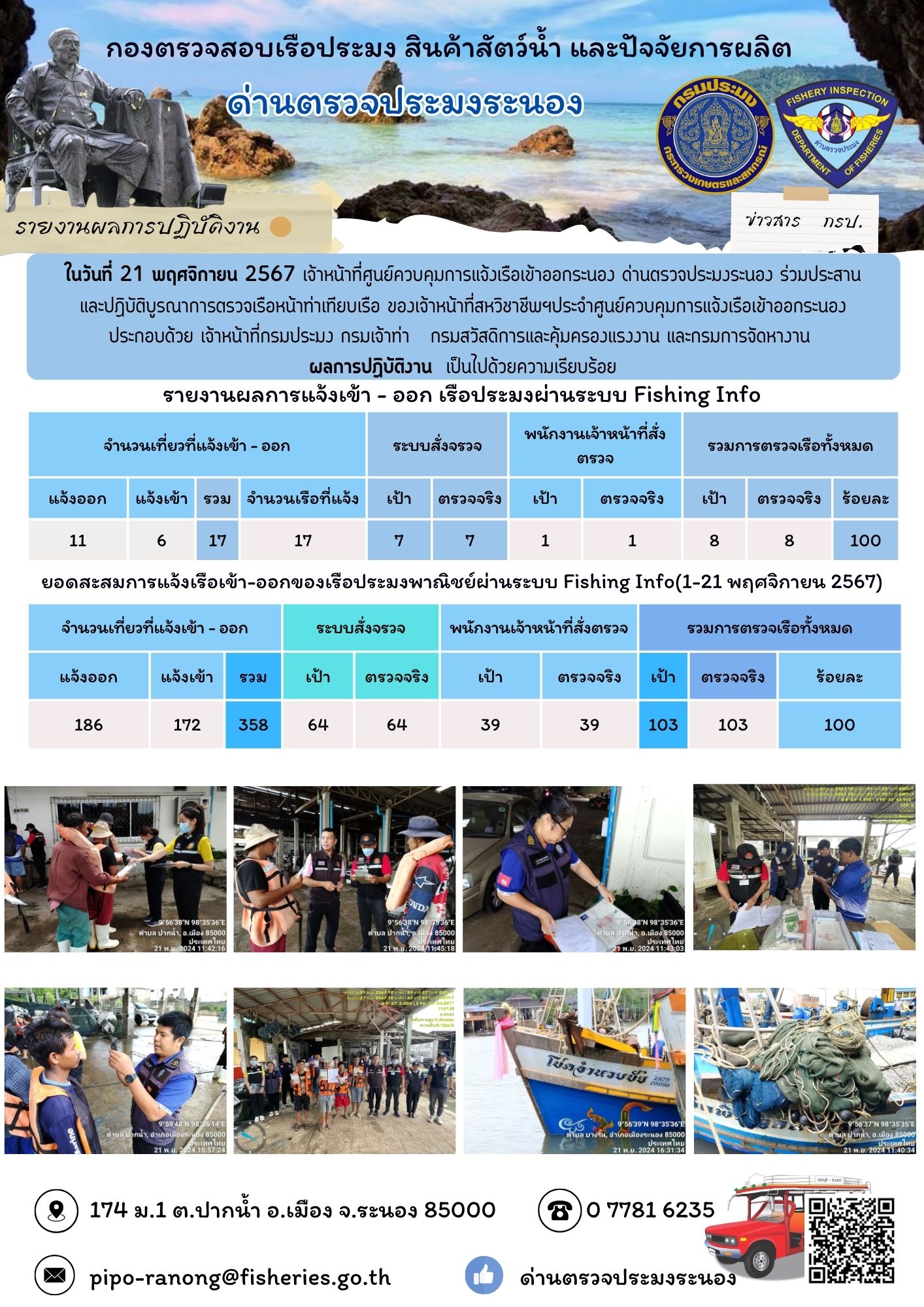 ตรวจสอบเรือประมงพาณิชย์ ณ ท่าเทียบเรือประมง