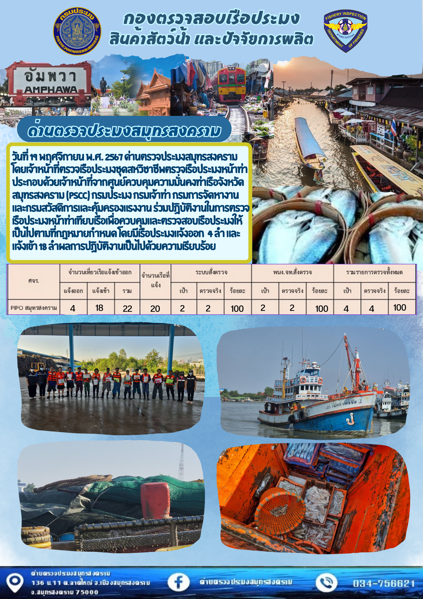 สถิติการแจ้งเข้า - ออกเรือประมงพาณิชย์ ด่านตรวจประมงสมุทรสงคราม ประจำวันที่ 19 พฤศจิกายน 2567..คลิก