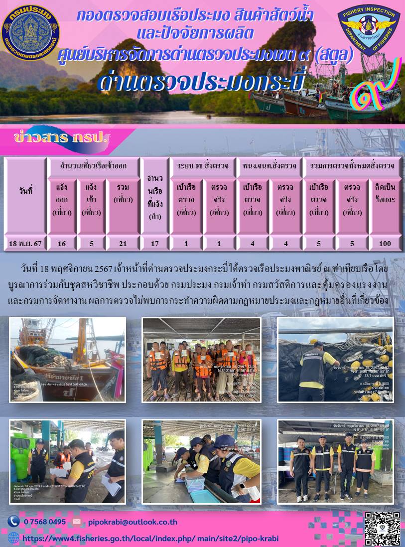 ผลการตรวจสอบเรือประมงหน้าท่า