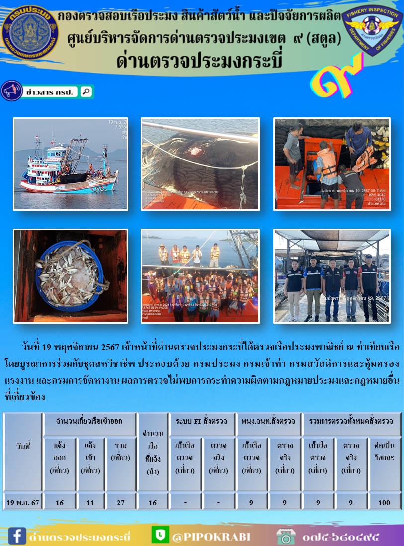 ผลการตรวจสอบเรือประมงหน้าท่า..คลิก
