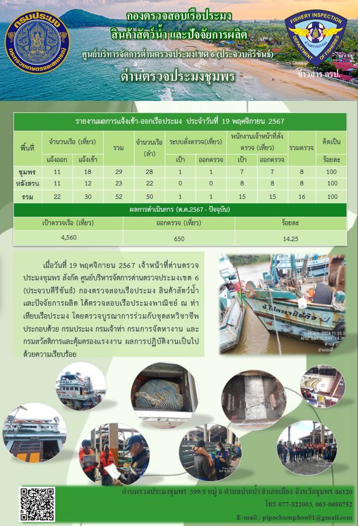 ข่าวสารการปฎิบัติงานประจำวันที่ 19 พฤศจิกายน 2567..คลิก