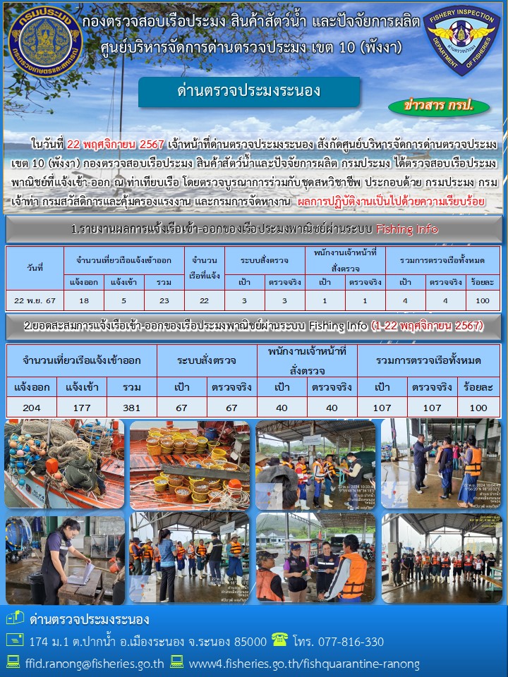 ตรวจสอบเรือประมงพาณิชย์ ณ ท่าเทียบเรือ