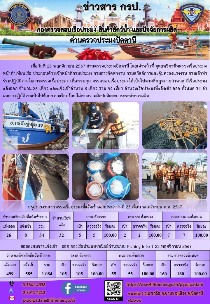 ข่าวสารการปฏิบัติงาน ด่านตรวจประมงปัตตานี วันที่ 23 พฤศจิกายน 2567..คลิก