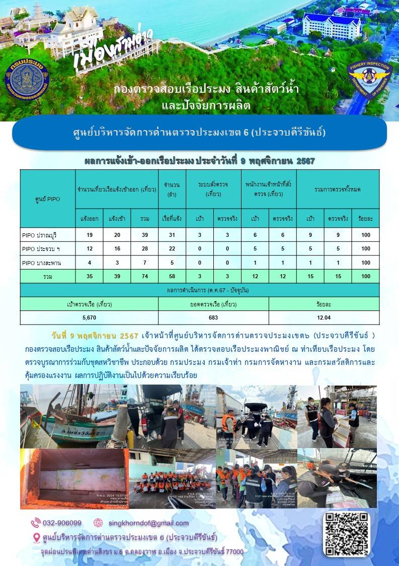 ตรวจสอบเรือประมงพาณิชย์ ณ ท่าเทียบเรือประมง