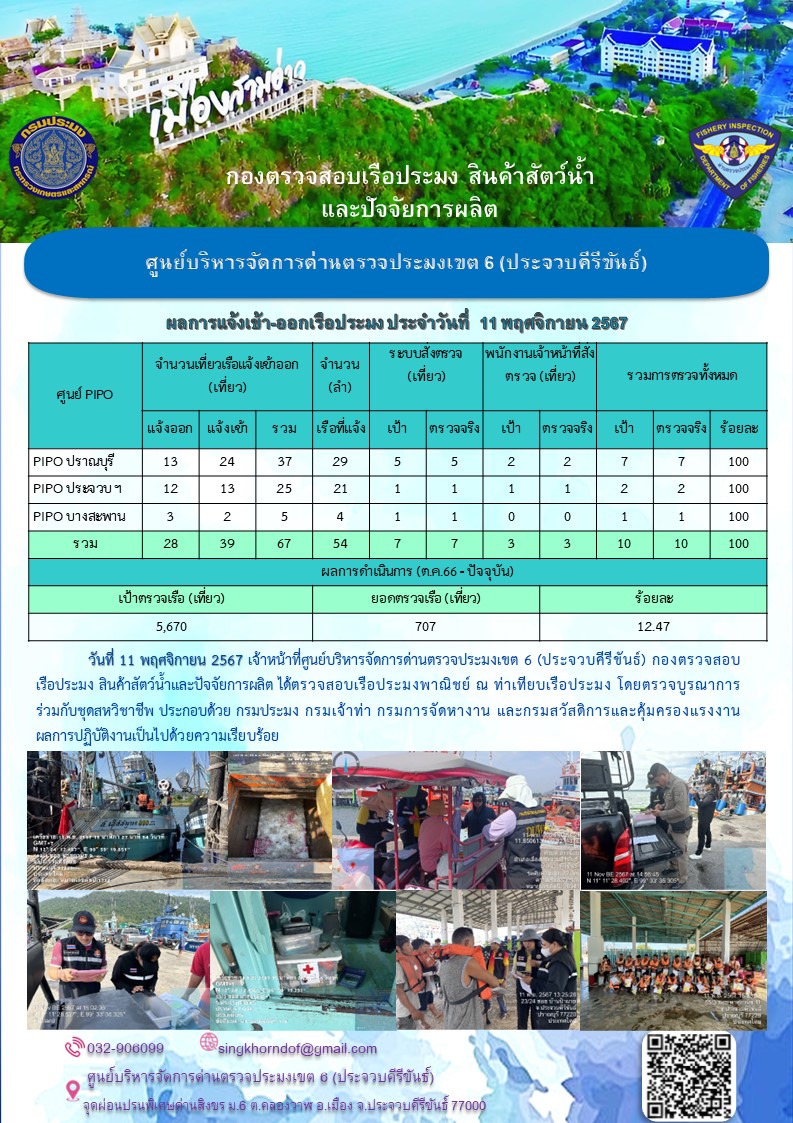 ตรวจสอบเรือประมงพาณิชย์ ณ ท่าเทียบเรือประมง